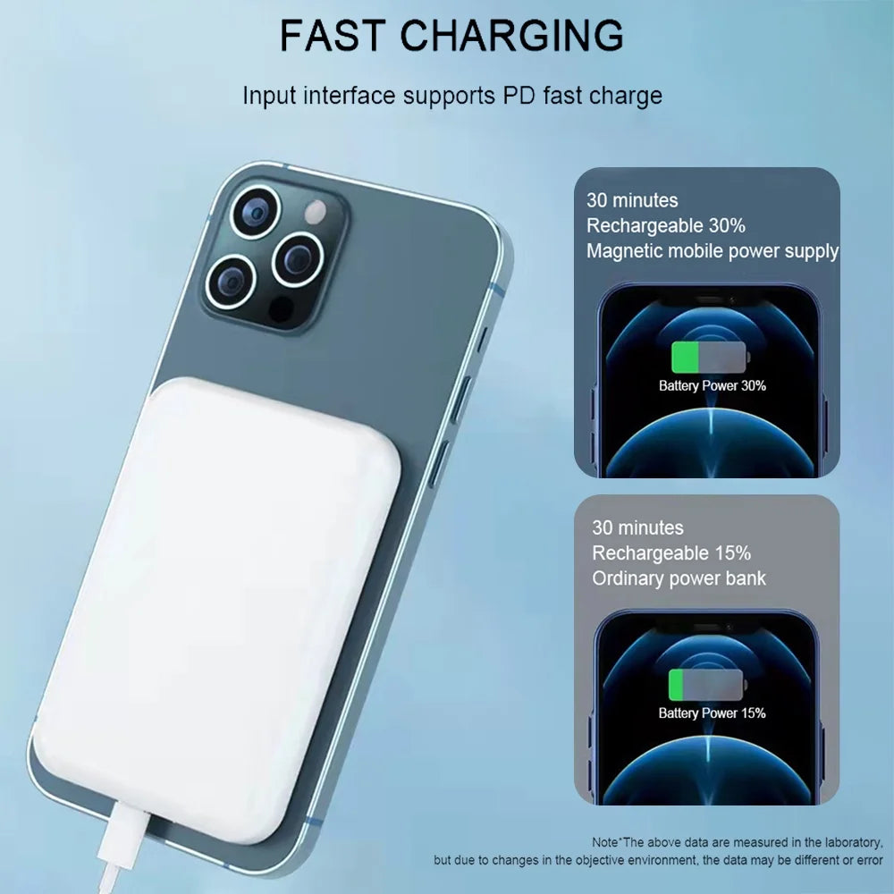 Wireless Portable Charger Mini Magnetic 5000Mah/10,000Mah Mobile Power for Iphone 15/14/13/12/Mini/Pro/Pro M Ax-Gray